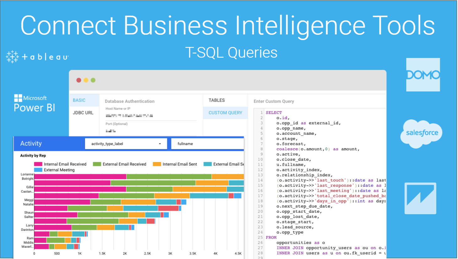 Access and visualize insights in your favorite business intelligence tool of choice