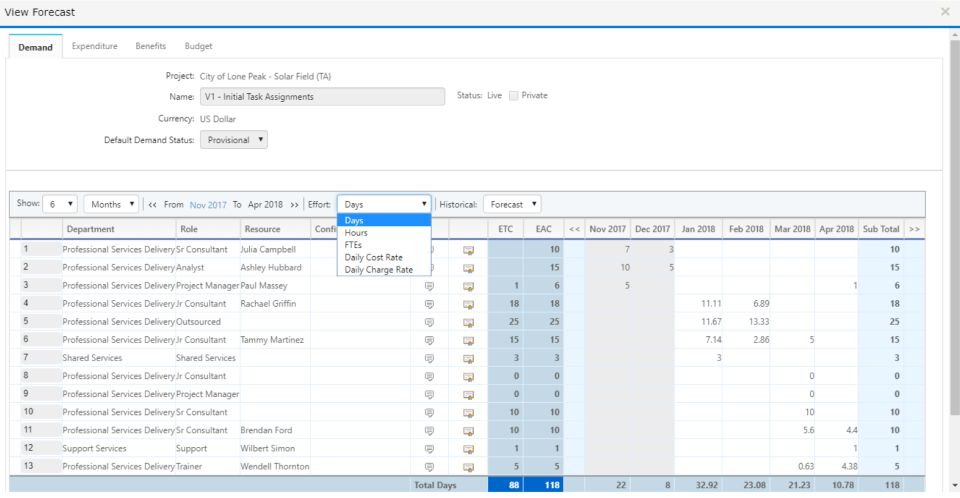 Forecast Record-thumb