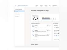 Workday Peakon Employee Voice Software - Personal Dashboard