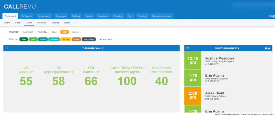 CallRevu Pricing, Reviews & Features - Capterra Canada 2026