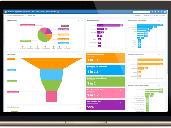 Eploy Cost & Reviews - Capterra Australia 2023