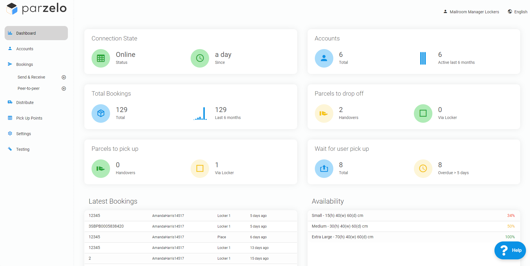 Parzelo screenshot: Dashboard