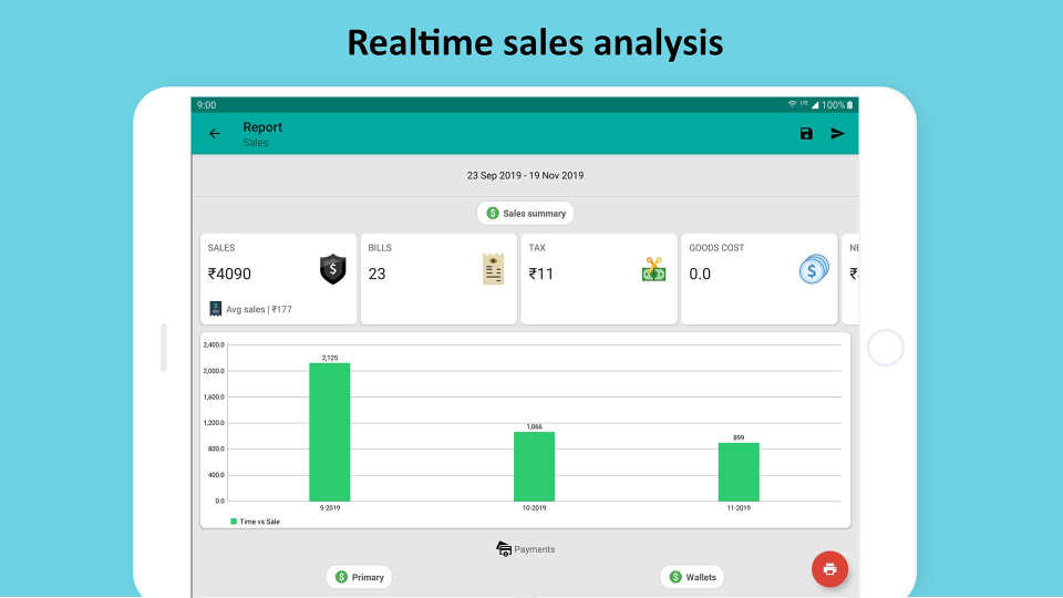 IVEPOS Software - 3