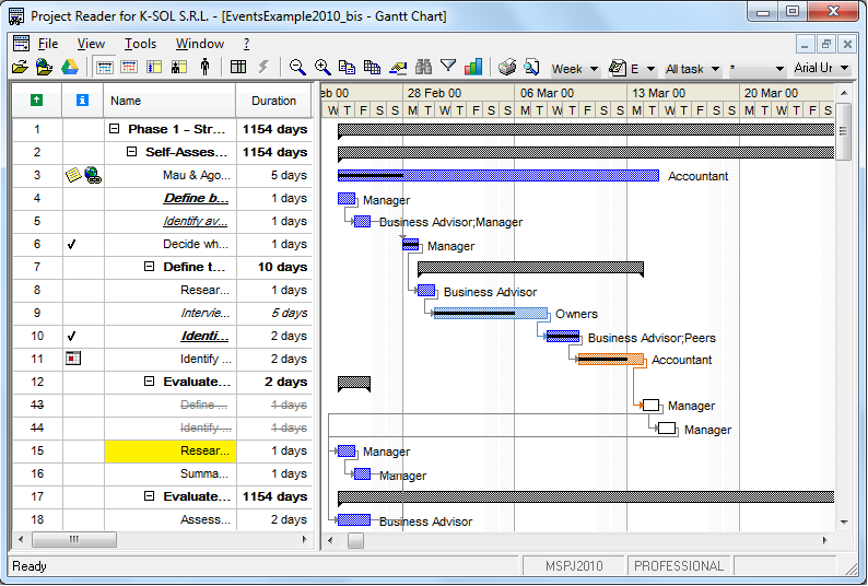 Project Reader screenshot: Project Reader Gantt chart