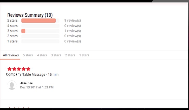 Espresa screenshot: Espresa review summary
