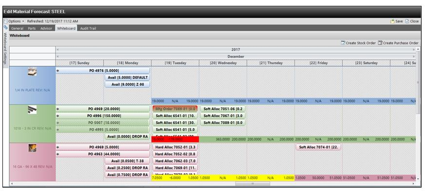 E2 Manufacturing System Software - MRP