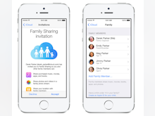 iCloud Software - Content sharing on iCloud