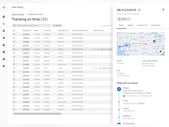 Uber Freight Software - TMS Pro helps businesses instantly build and configure your view without IT support and fully customize your dashboard with the visibility, tracking, and insights needed for your logistics operations. - thumbnail