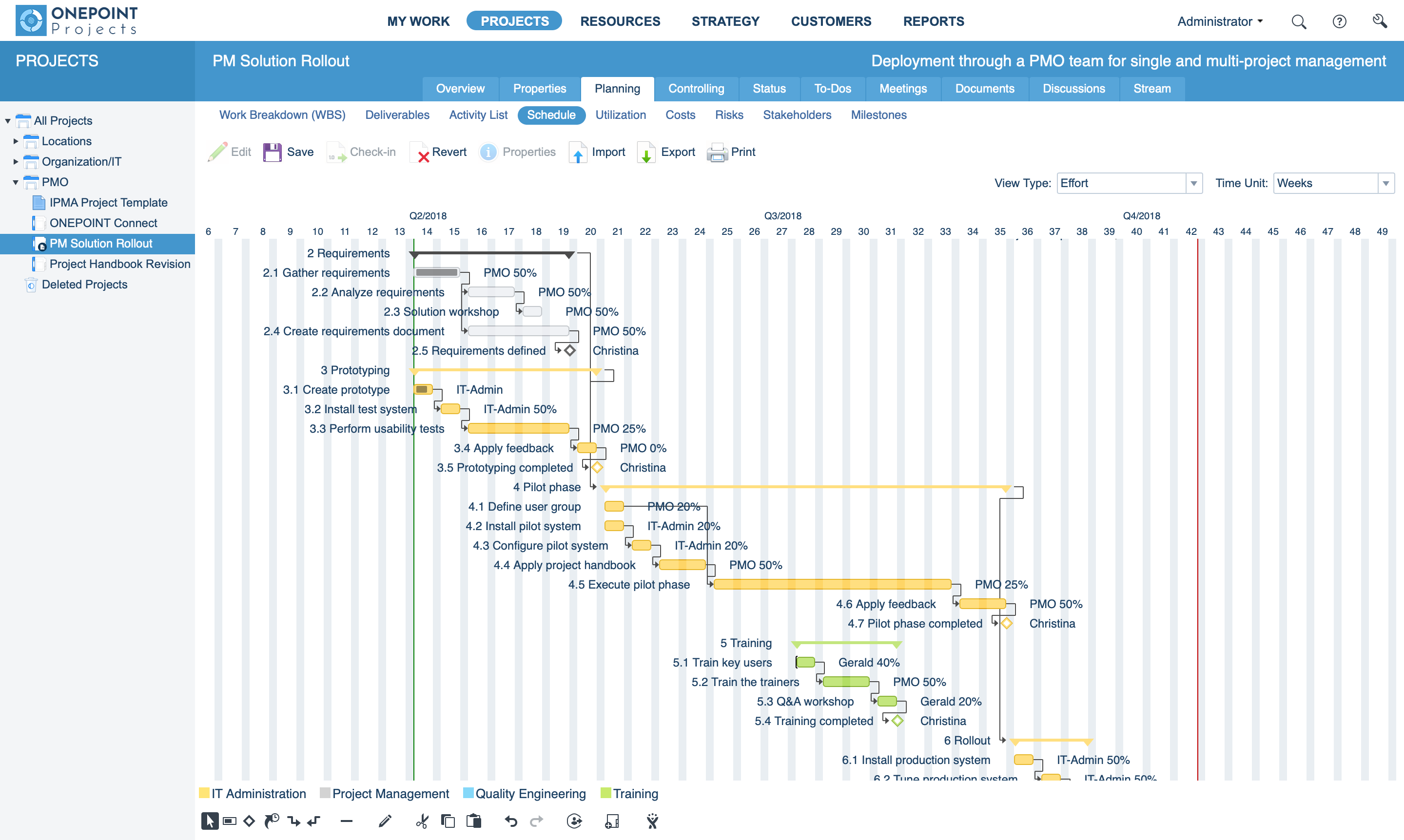 ONEPOINT Projects Software - 7