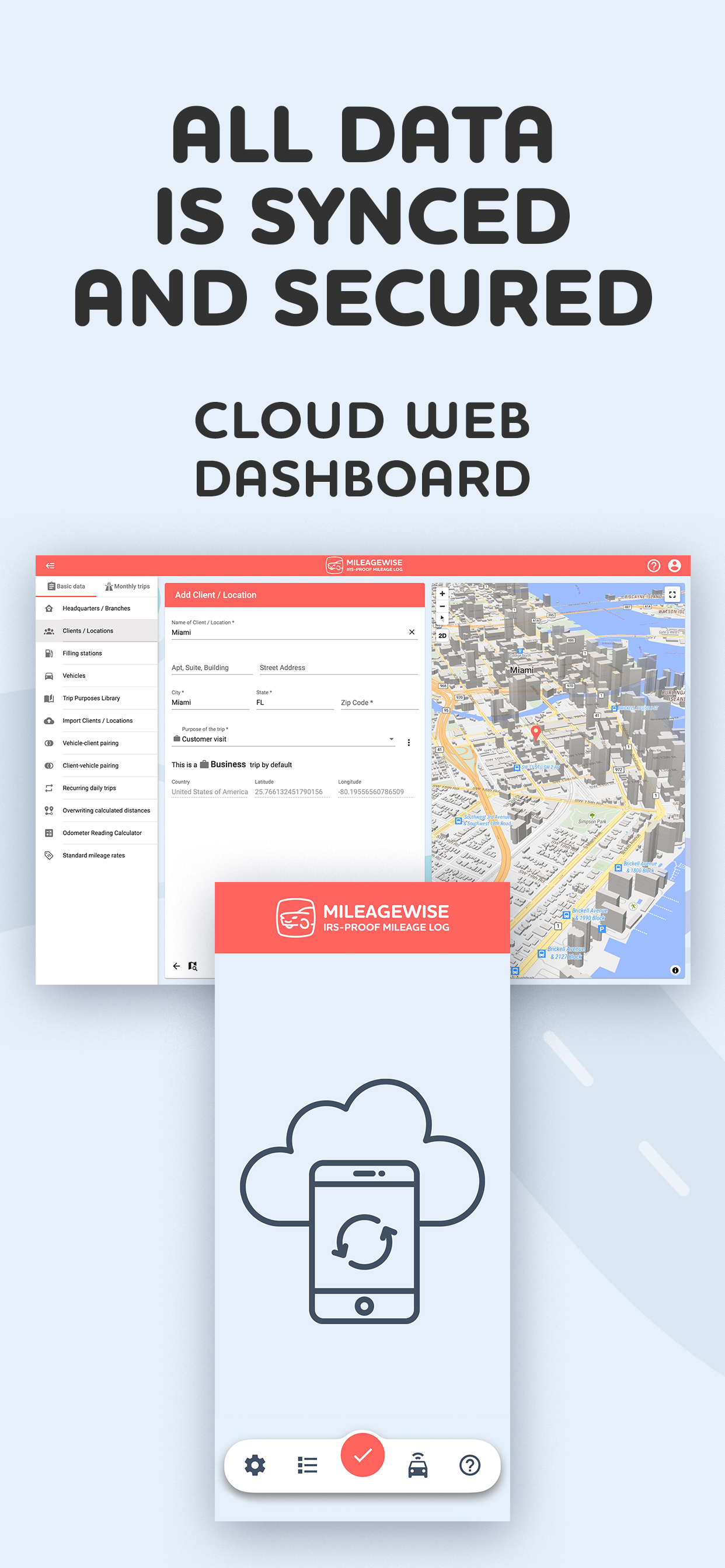 All Data is Synced & Secured in the Cloud of MileageWise's Web Dashboard
