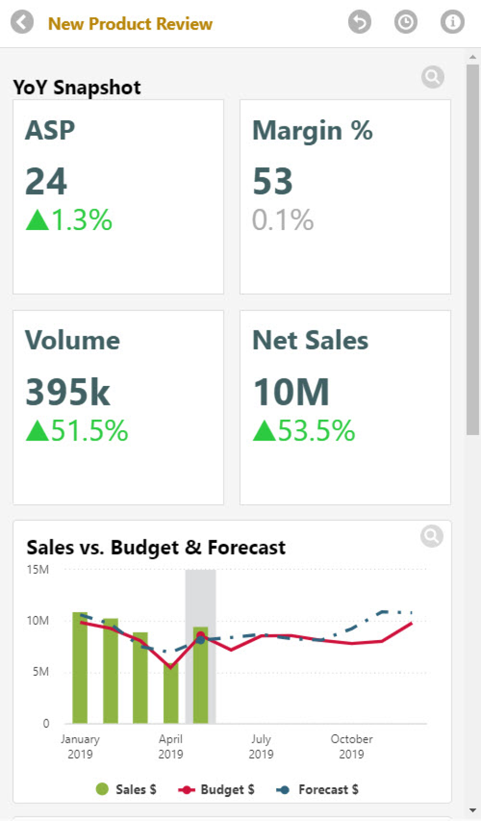 Logility Platform Pricing, Cost & Reviews - Capterra UK 2024