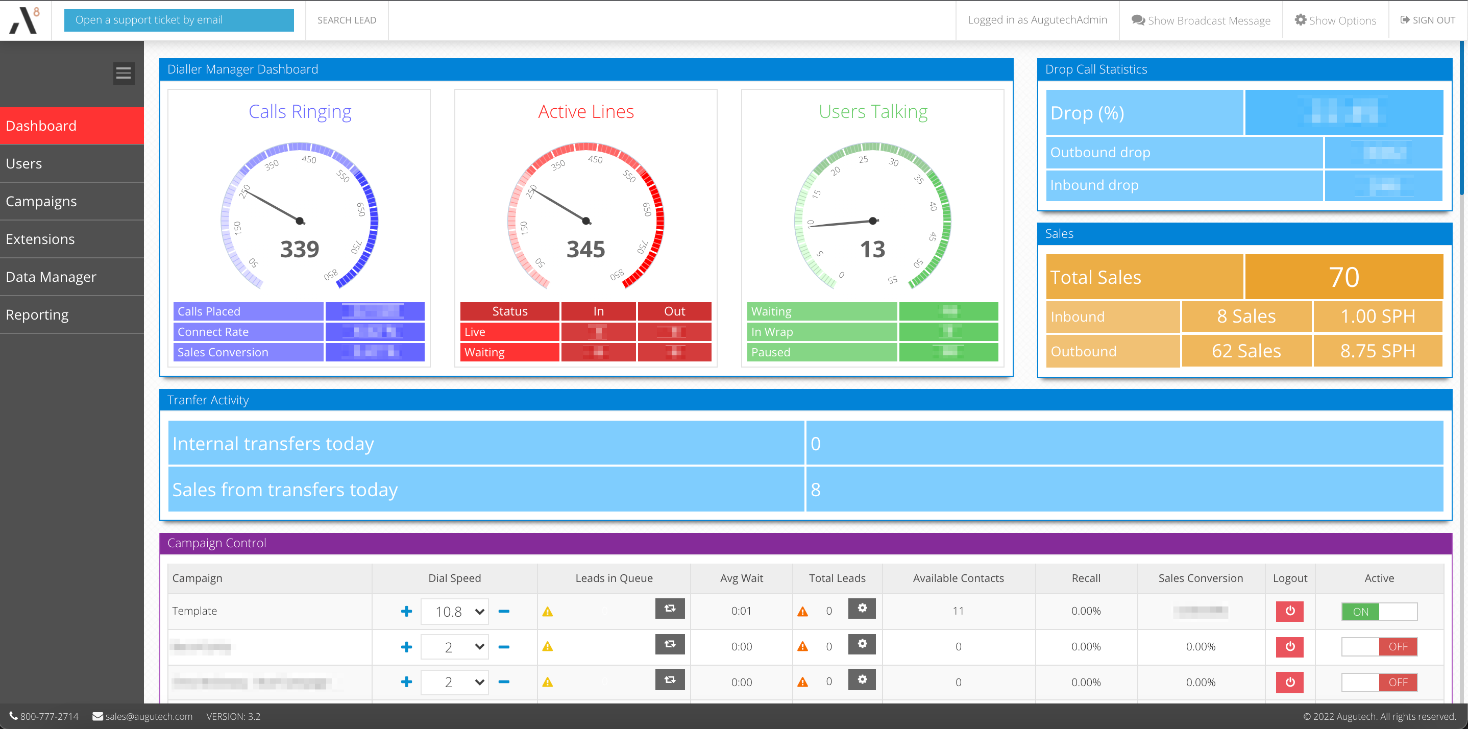 AuguTechs intuitive administrator dashboard provides accurate stats and results on the progress of the contact centers performance. Admins have the ability to make real time changes directly from the dashboard, ensuring agents remain productive.