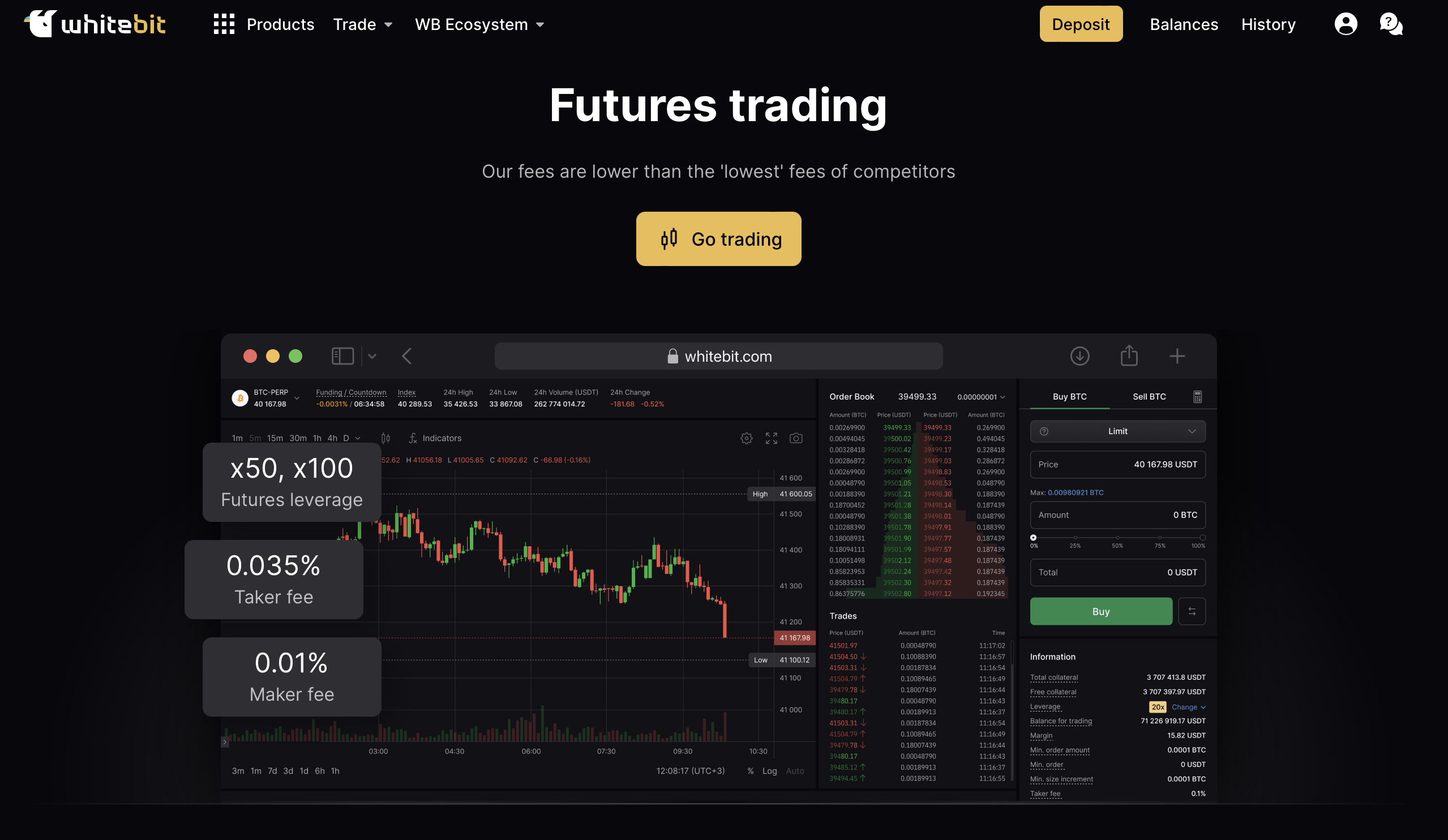 WhiteBIT Software - WhiteBIT Futures Trading: Trade cryptocurrency futures with 50X and 100X leverage.