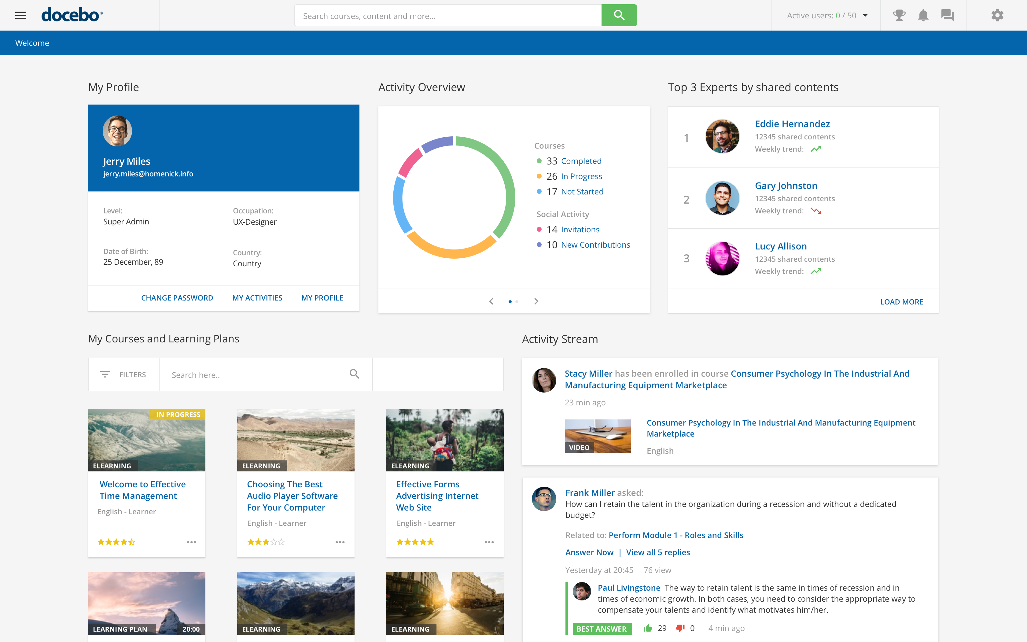 Docebo Software 2021 Reviews, Pricing & Demo