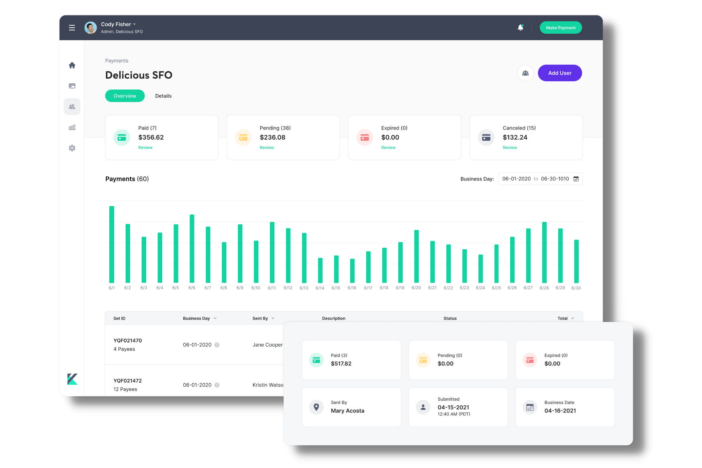 Kickfin reporting: Kickfin makes tracking and reporting a breeze. You can view the full payment history for your entire organization, for individual locations, and for all employees.