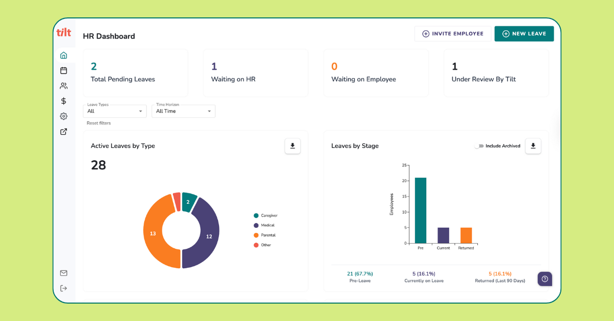 Tilt screenshot: HR Dashboard: Provides HR teams with a comprehensive overview of all employee leaves, statuses, and key dates, making it easy to track, manage, and support every leave request. 