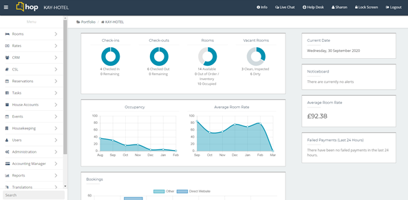 HOP Software - 1