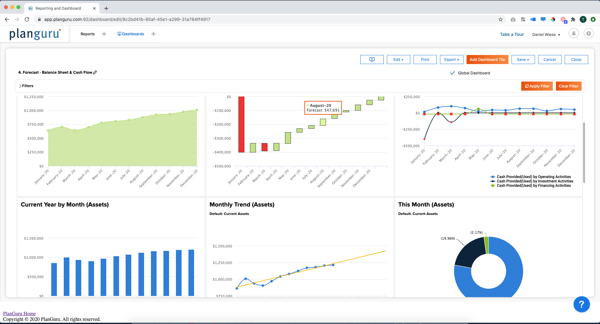 Dashboard - Cash Flow Forecast