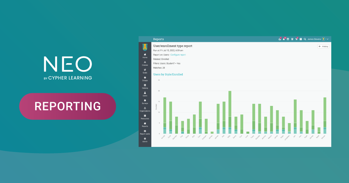 NEO LMS Software - Reporting