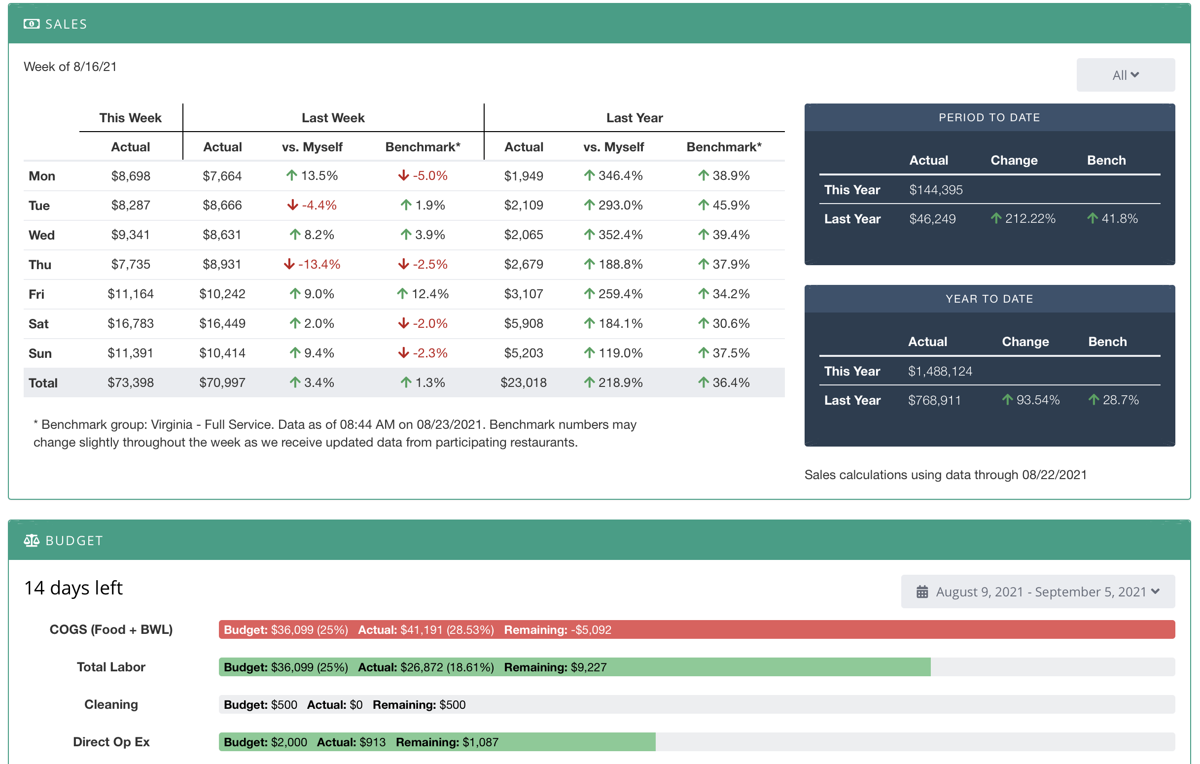 MarginEdge Software Reviews, Demo & Pricing - 2023