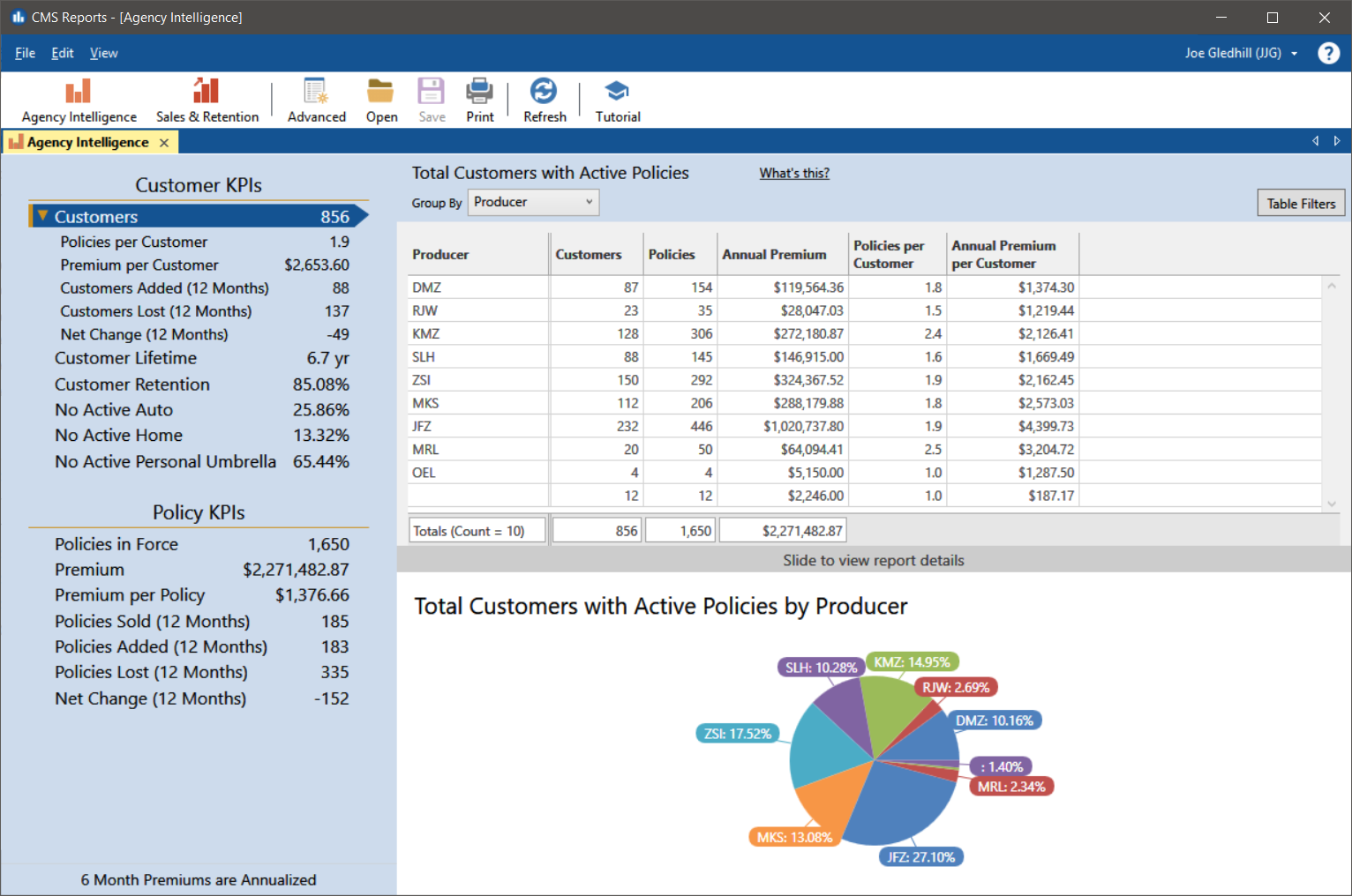 HawkSoft CMS Software - 4