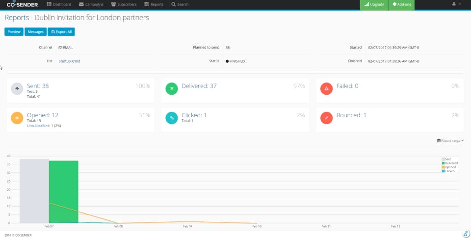 CO-SENDER Pricing, Alternatives & More 2022 - Capterra