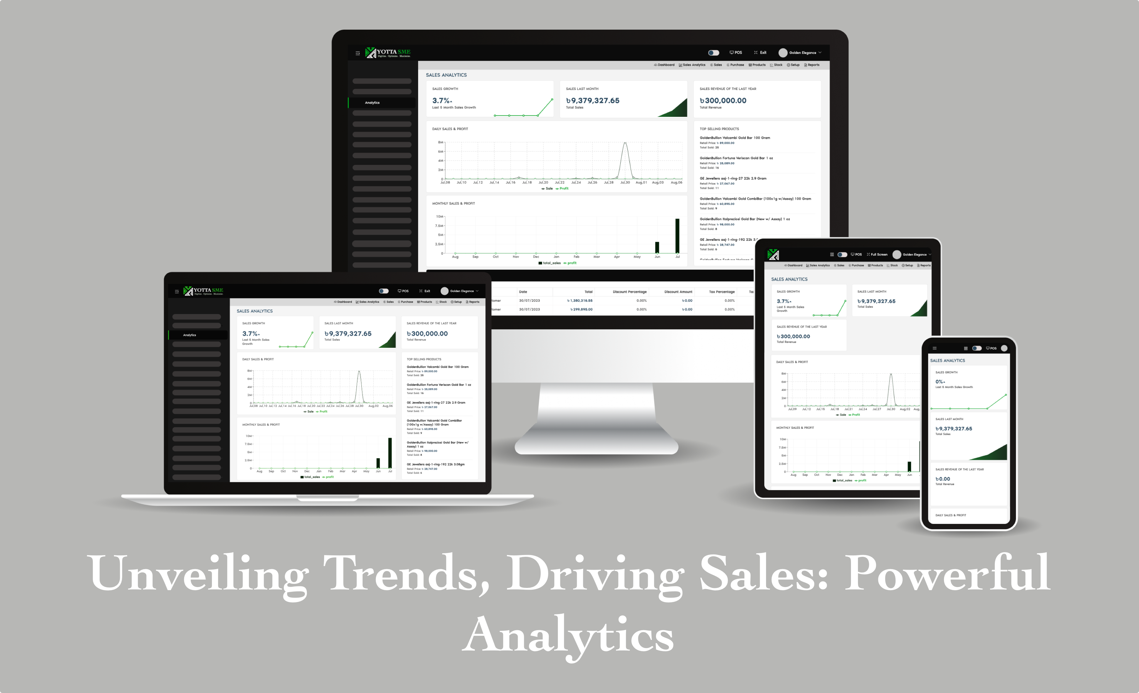Unveiling Trends, Driving Sales: Powerful Analytics