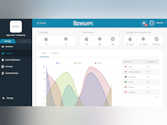 Bizness Apps Software - Analytics - thumbnail