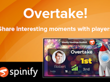 Spinify Software - Take the celebration beyond just the deal, when reps hit milestones and move up in the competition!