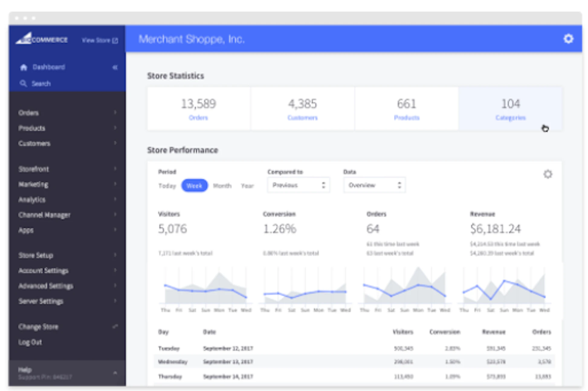 BigCommerce Pricing, Features, Reviews & Alternatives | GetApp