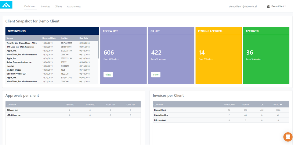 24SevenOffice Pricing, Alternatives & More 2023 | Capterra