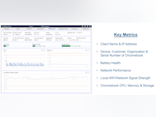 Goliath Performance Monitor Software - Chromebook monitoring
