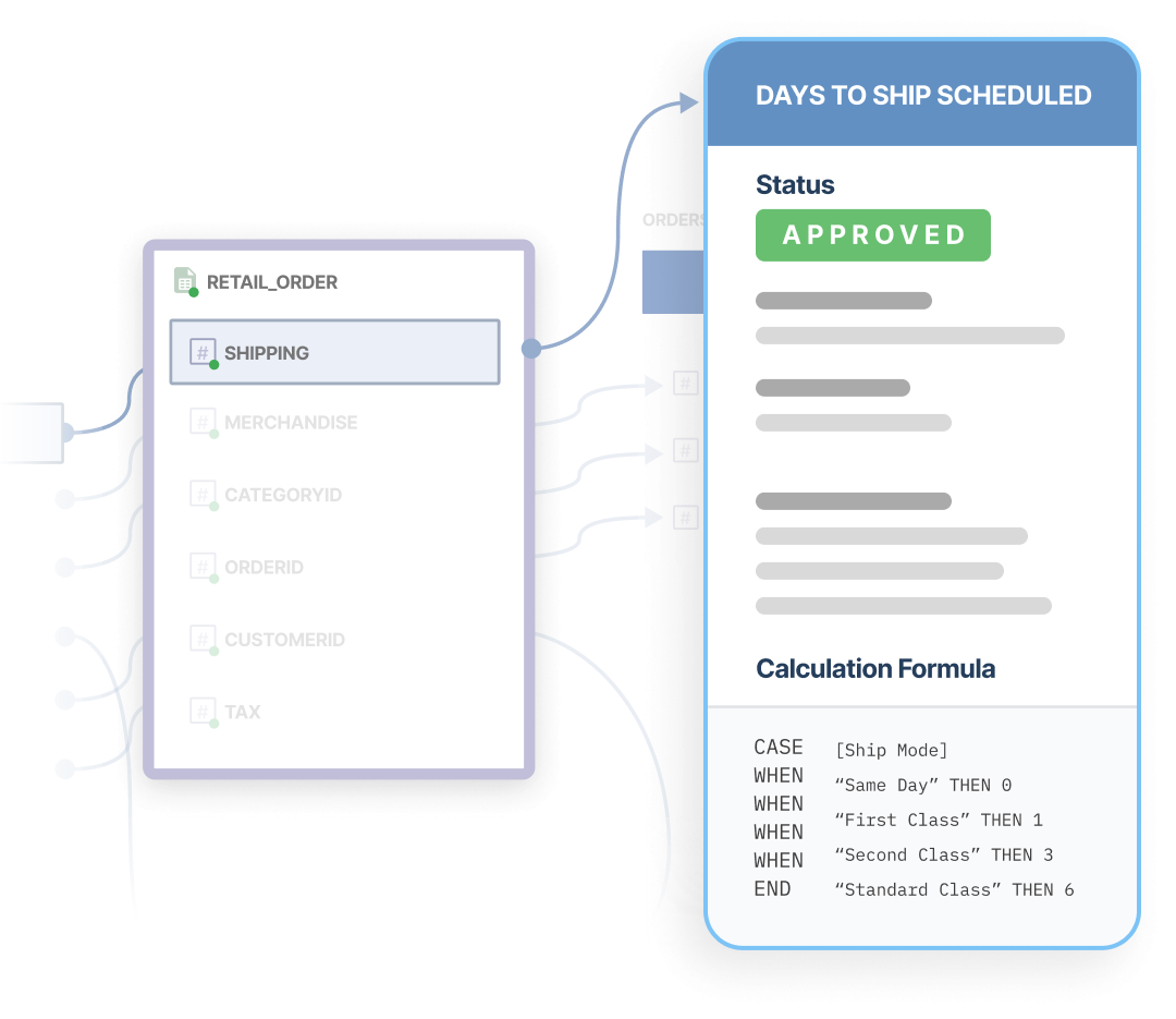 data.world screenshot: data.world manage data
