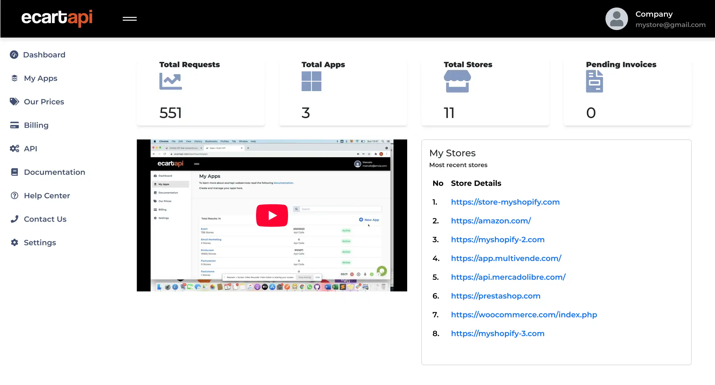 ecartapi screenshot: ecartapi key metrics tracking