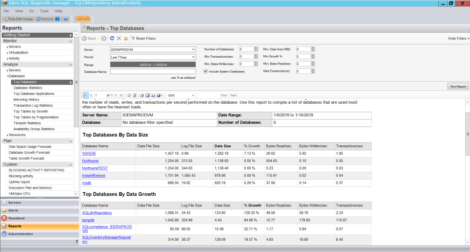 SQL Diagnostic Manager Software - Report comprehensively
