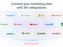 Whatagraph Software - Top integrations to connect with your data