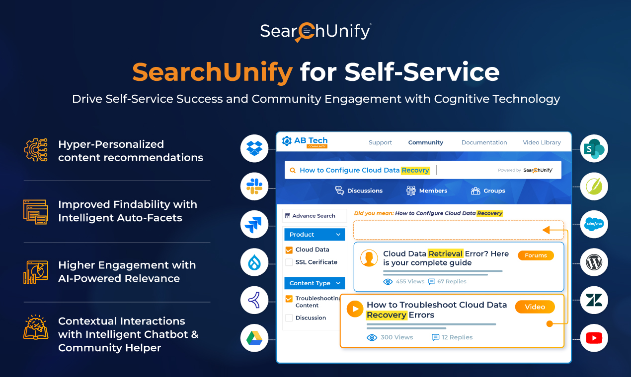 SearchUnify for Self-Service