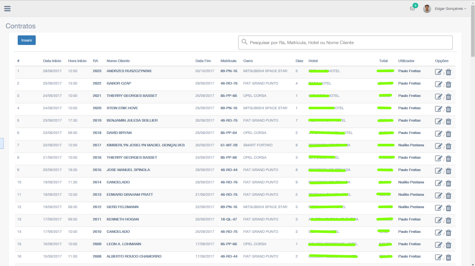 Wiziit CRM Cloud SaaS Software - 4