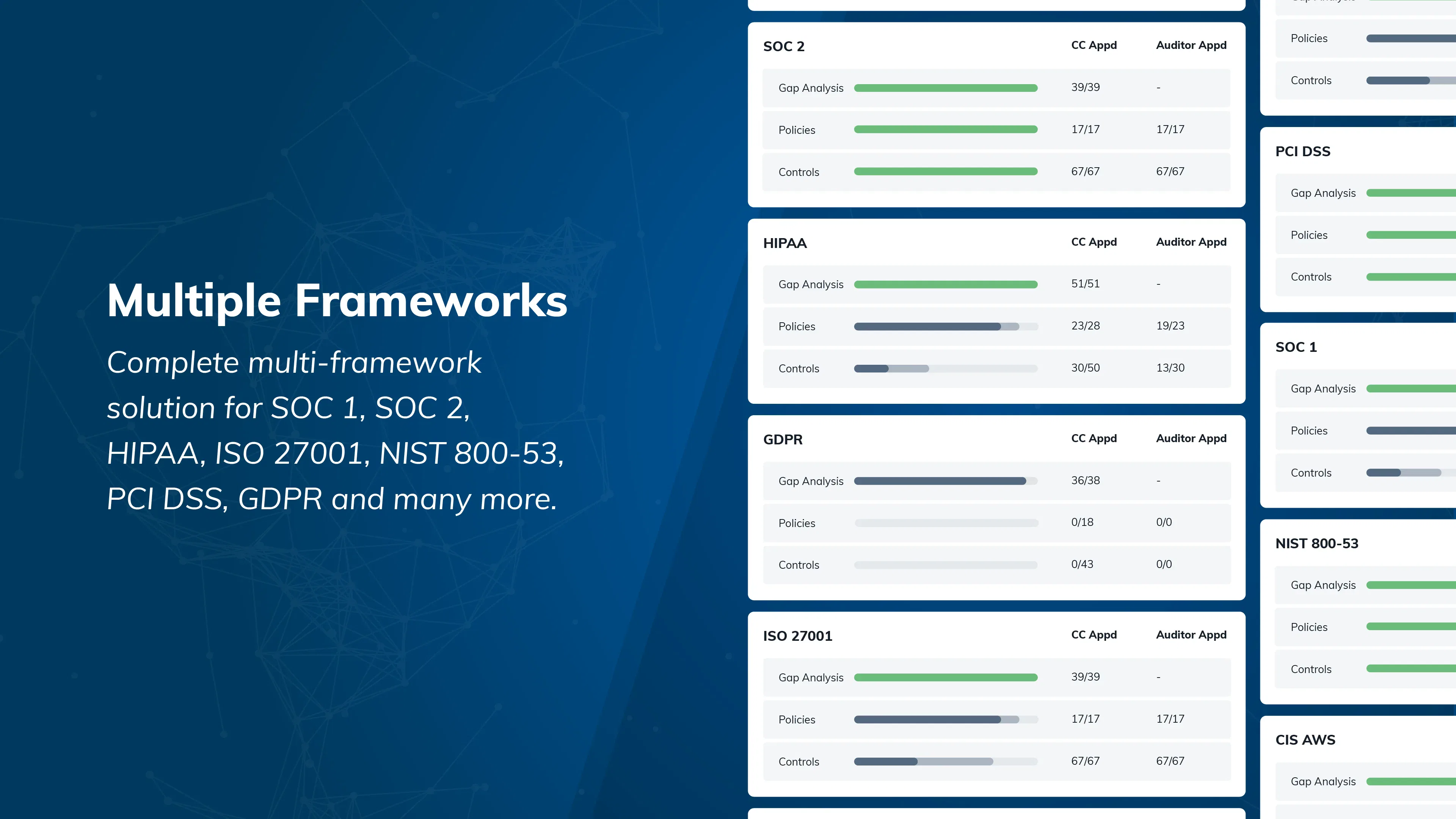 Andromeda Program Akitra Andromeda Pricing, Cost & Reviews - Capterra UK 2026