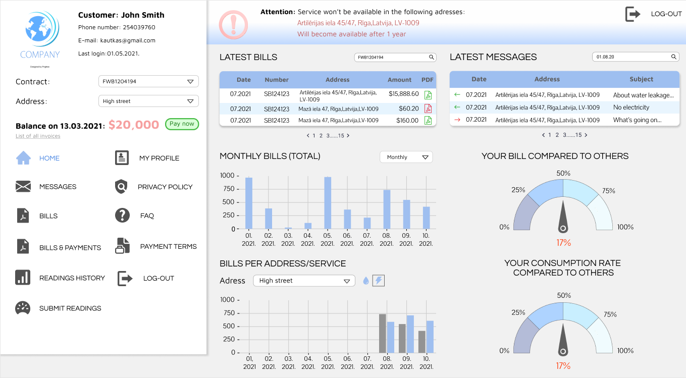 Skybill Utility Billing 소프트웨어 - 3