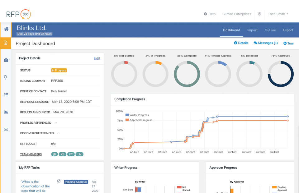 Analyze key proposal deve-thumb