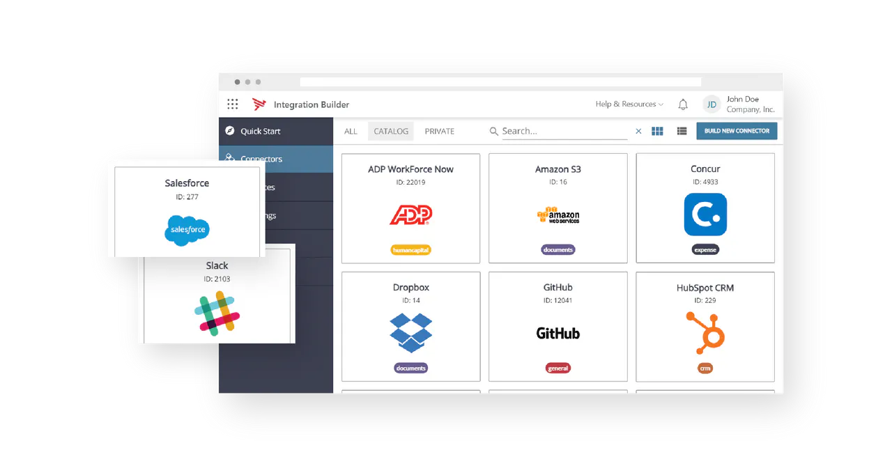 Axway Support Axway Amplify API Management Platform Pricing, Alternatives & More 2023 ...