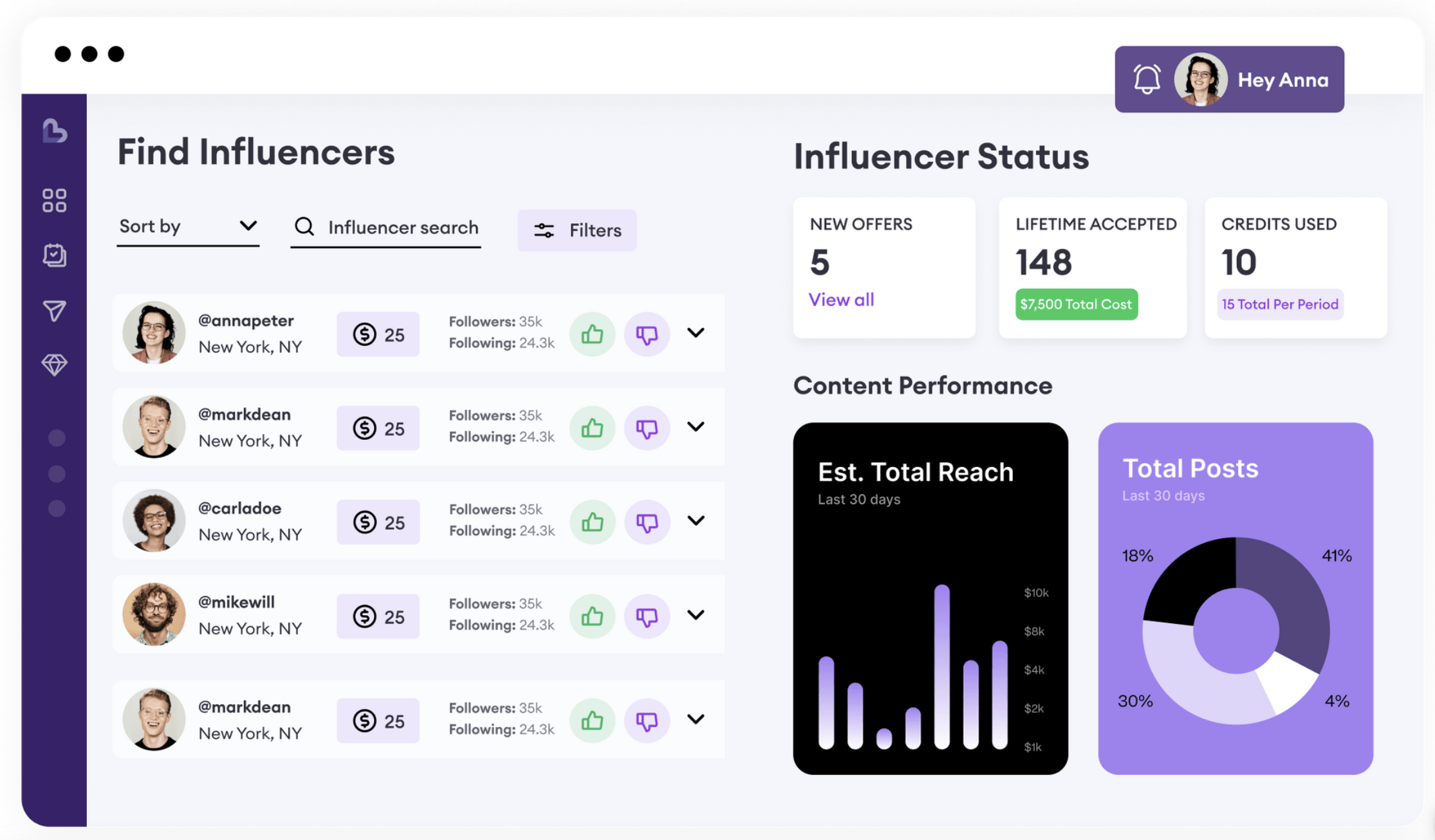 Lionize screenshot: Lionize’s team of specialists will help strategize your program and act as your point of contact throughout execution. We assign every client an expert Account Manager. No matter what your level of Influencer Marketing experience is, Lionize welcomes you.