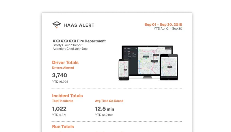 Safety Cloud screenshot: Safety Cloud monthly report