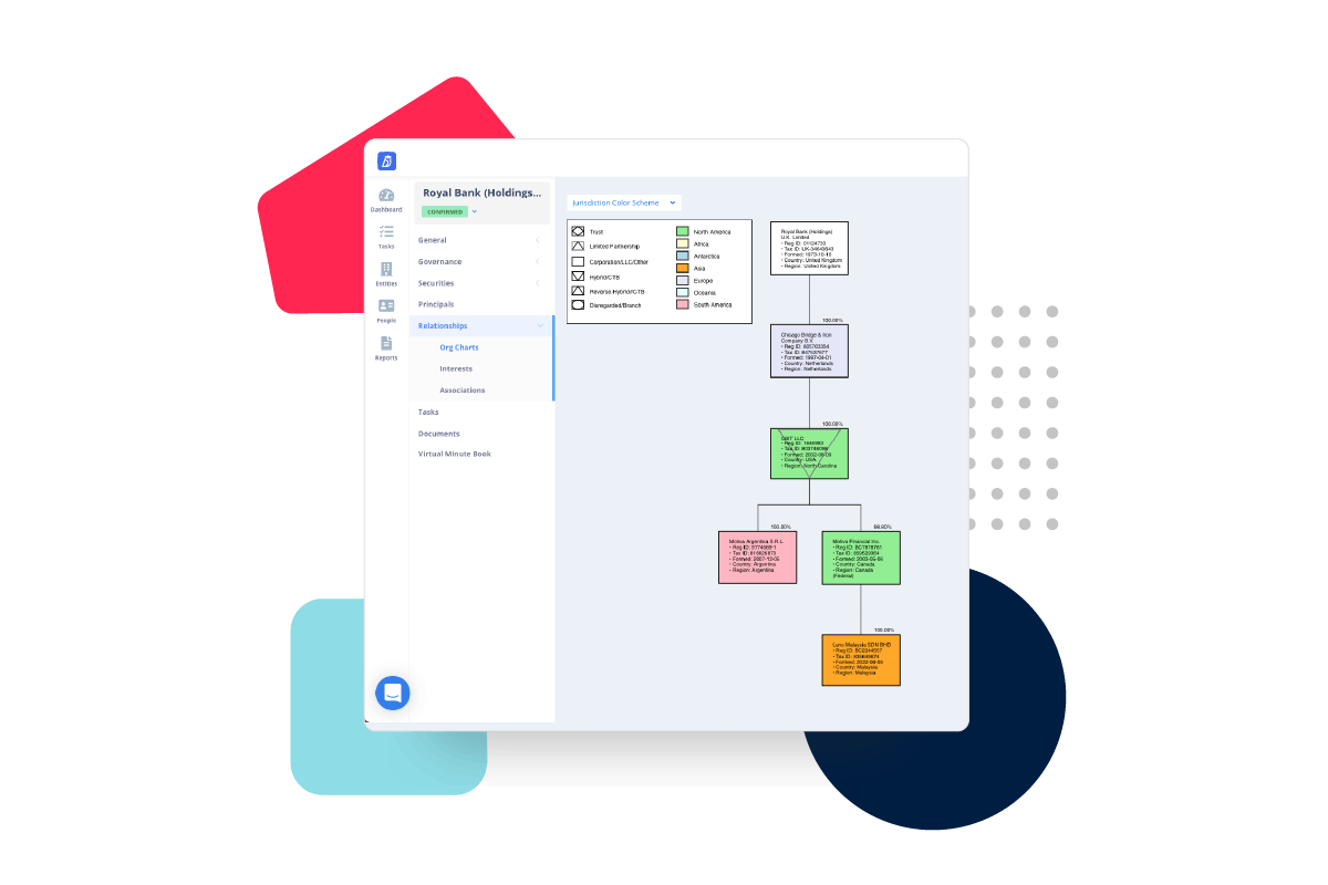 Athennian Pricing, Alternatives & More 2023 | Capterra