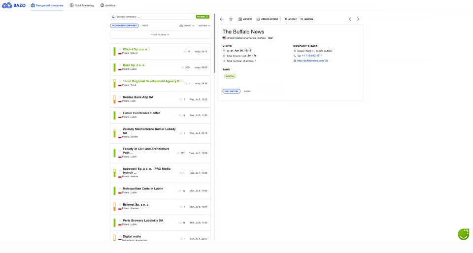 BAZO screenshot: BAZO visitor organization data