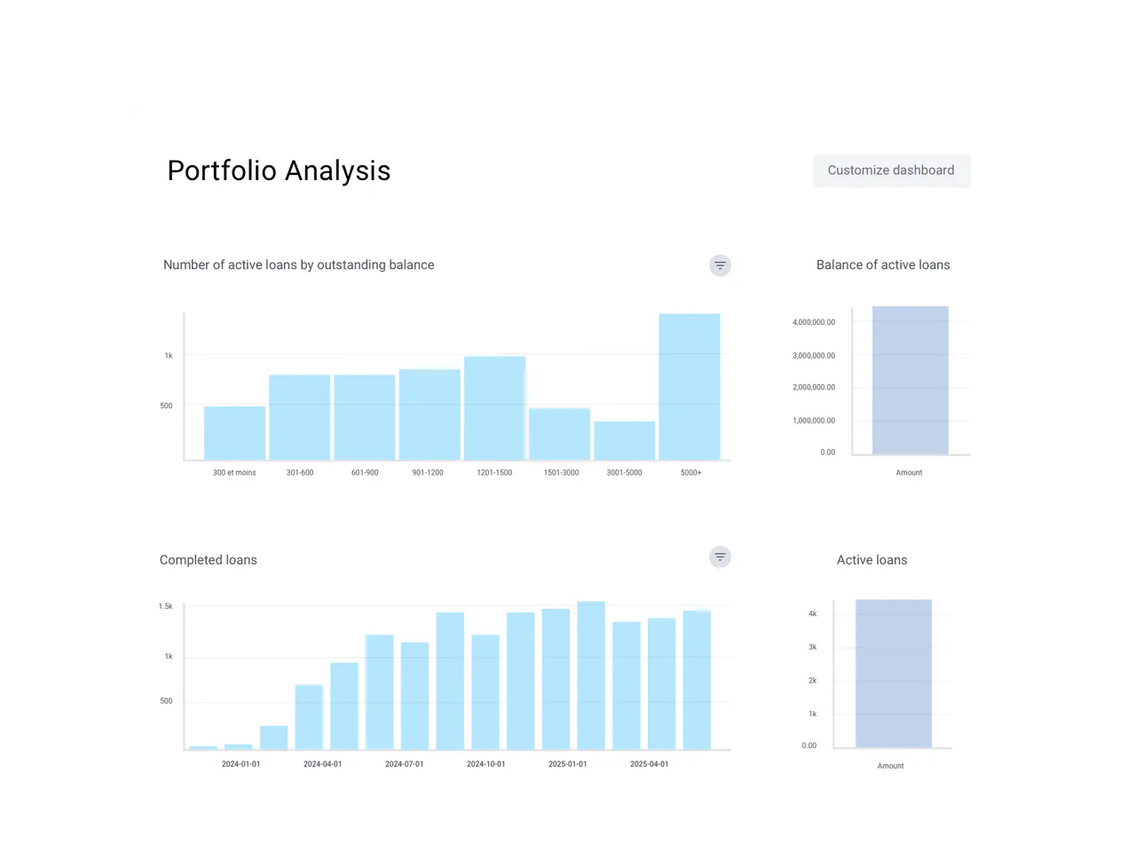 FinX Cost & Reviews - Capterra Australia 2026