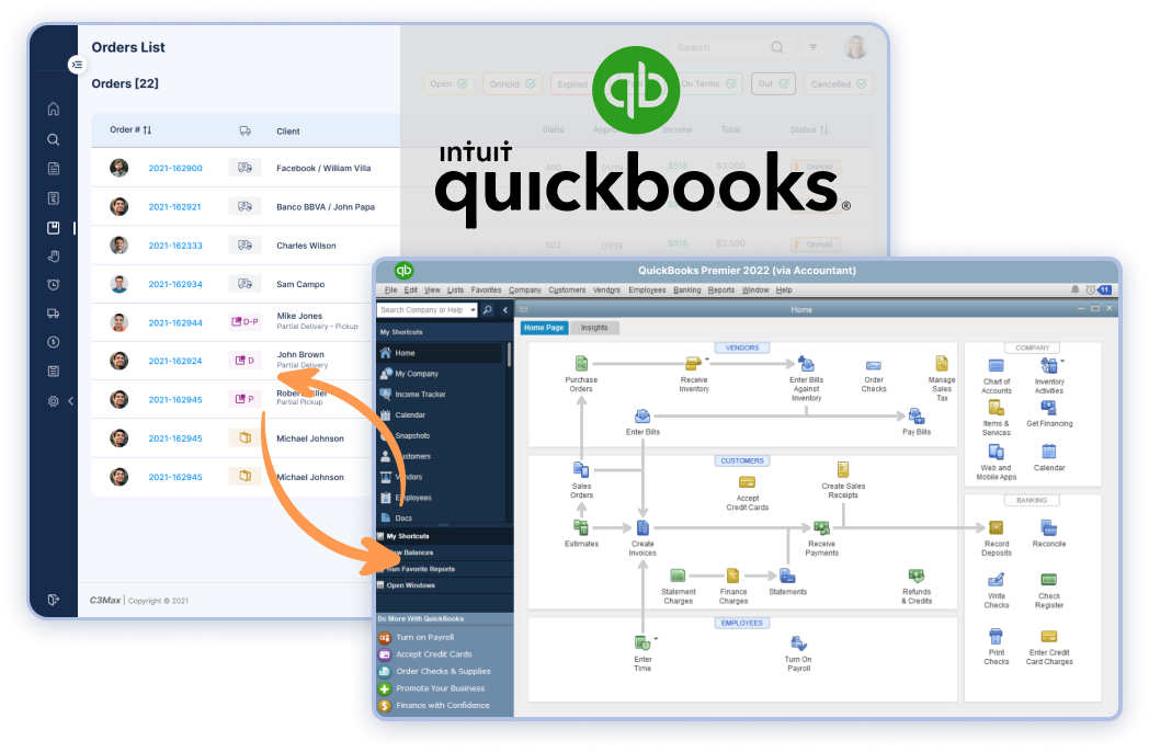 C3Max integration with QuickBooks