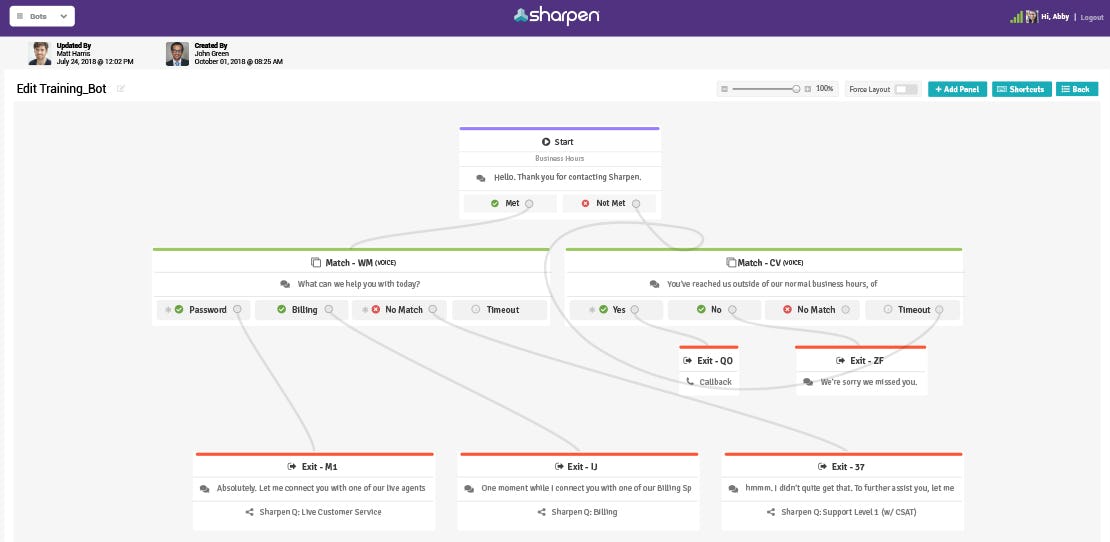Sharpen Software - Visual Interaction Routing