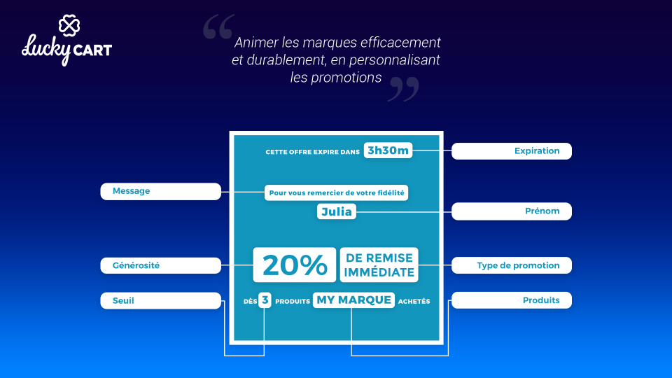 lucky-cart-pricing-alternatives-more-2023-capterra